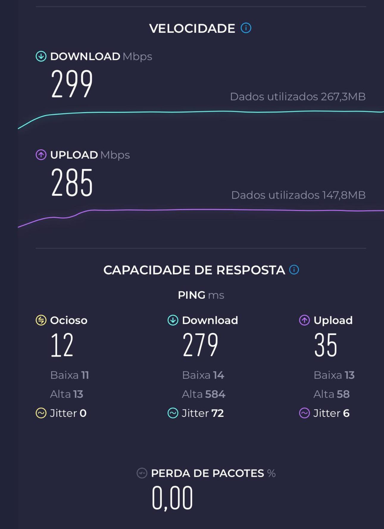 Riacentrum - Smart Residence Aveiro Eksteriør bilde